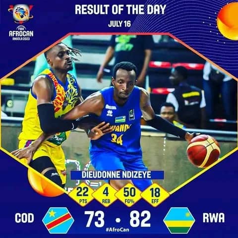 Basketball/ Afrocan : les Léopards battus par les Rwandais et voient le podium de loin